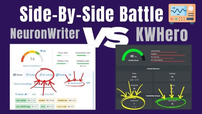 Neuronwriter Vs Kwhero