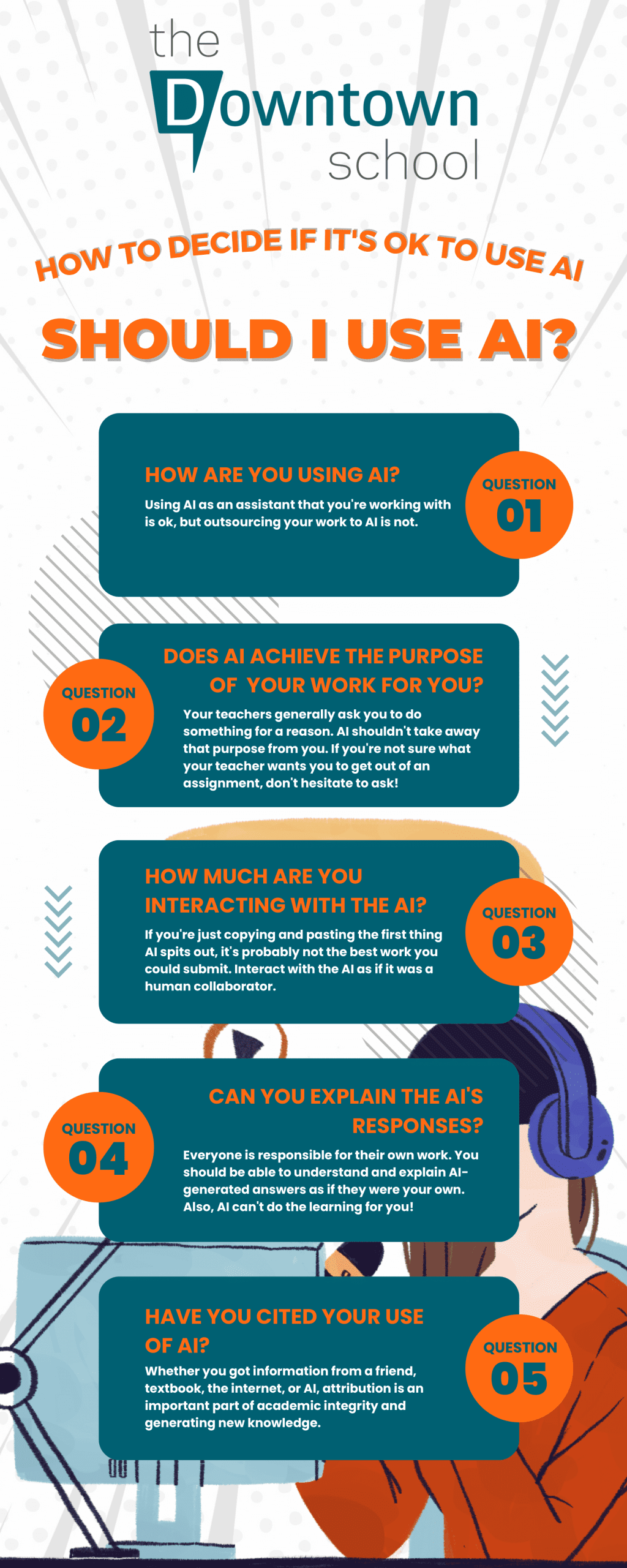 Is It Safe to Use Ai Generated Images